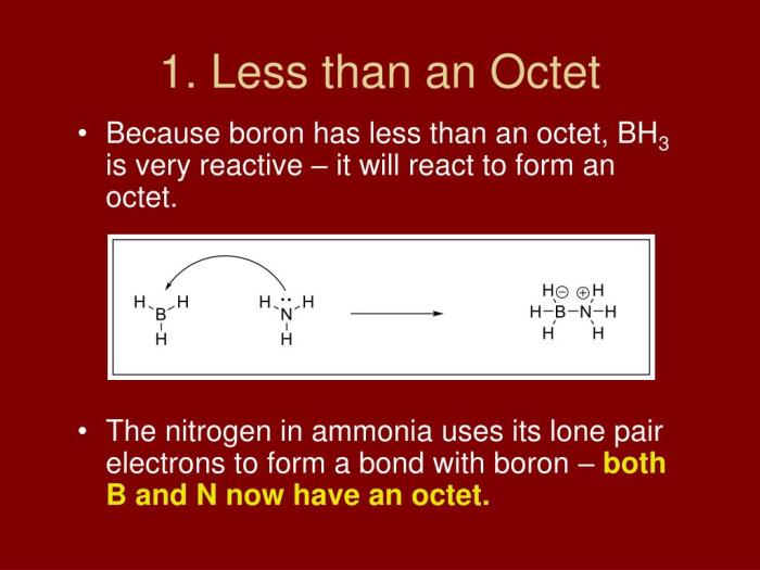 Octet lewis rule exceptions structures