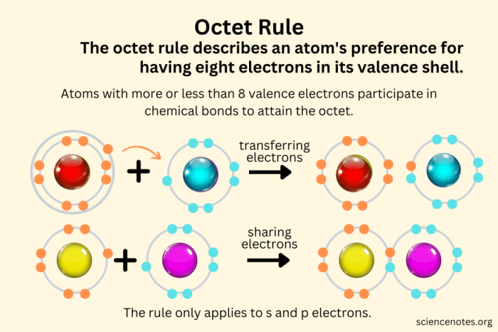 One less than an octet