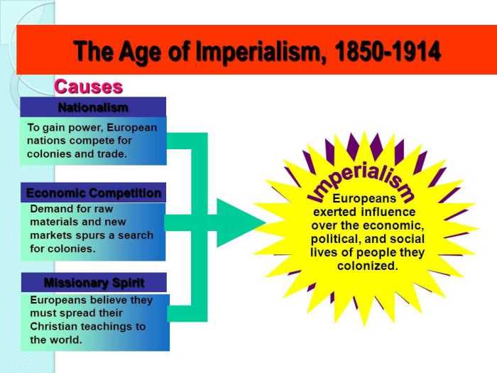 The reach of imperialism answer key