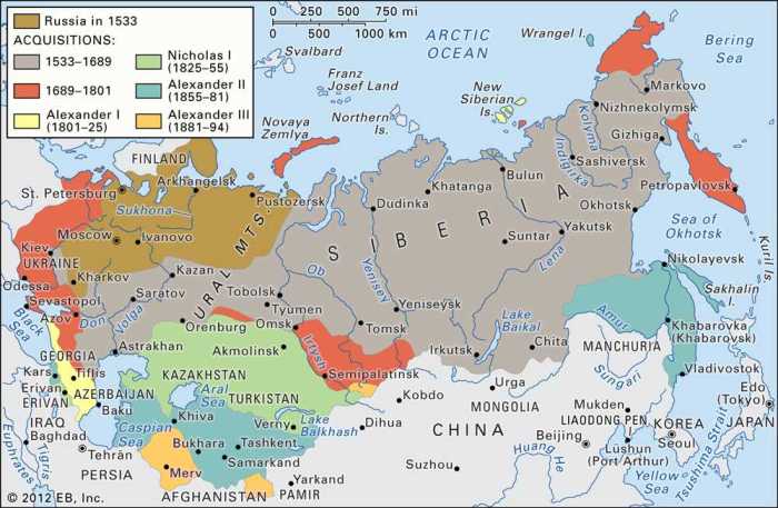 The reach of imperialism answer key