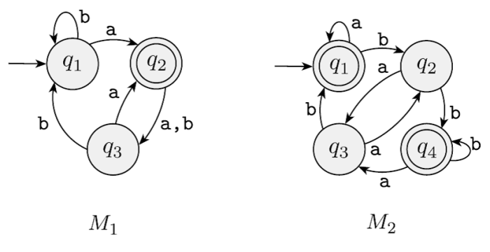 Introduction to the theory of computation 3rd ed. solutions