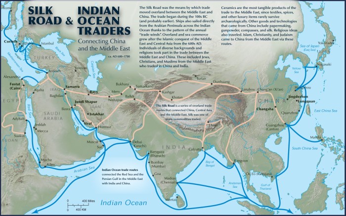 Similarities between the silk road and indian ocean trade