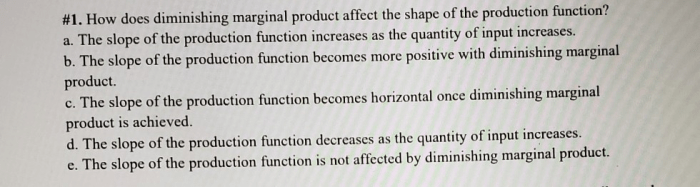 Diminishing marginal returns graph range solved average identify question questions problem been has